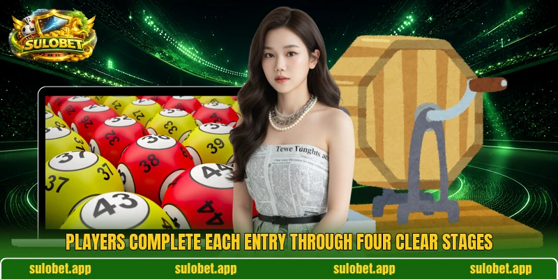 Players complete each entry through four clear stages