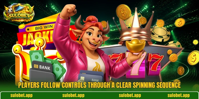 Players follow controls through a clear spinning sequence